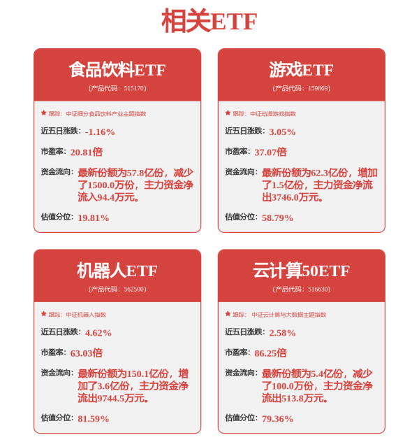 华亿配资 隔夜美股 | 美联储官员吹“降息风” 纳指、标普500指数涨超2%