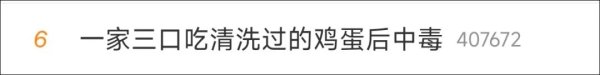 君子配资 冲上热搜！鸡蛋真的越洗越“脏”吗？
